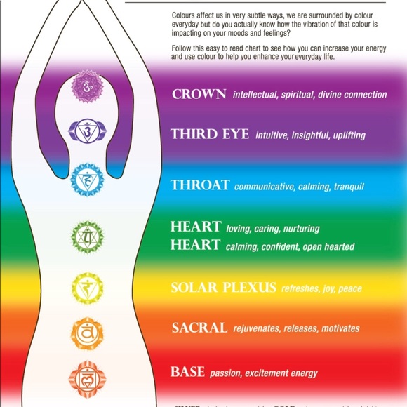 NEW 108 Bead Zen Prayer Chakra Mala Bracelet - Picture 2 of 4